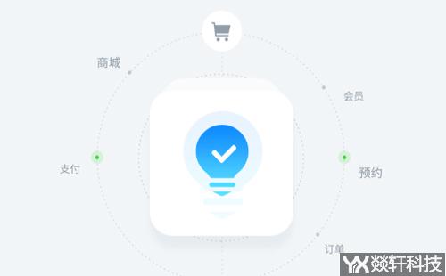 微信小程序開發(fā)公司