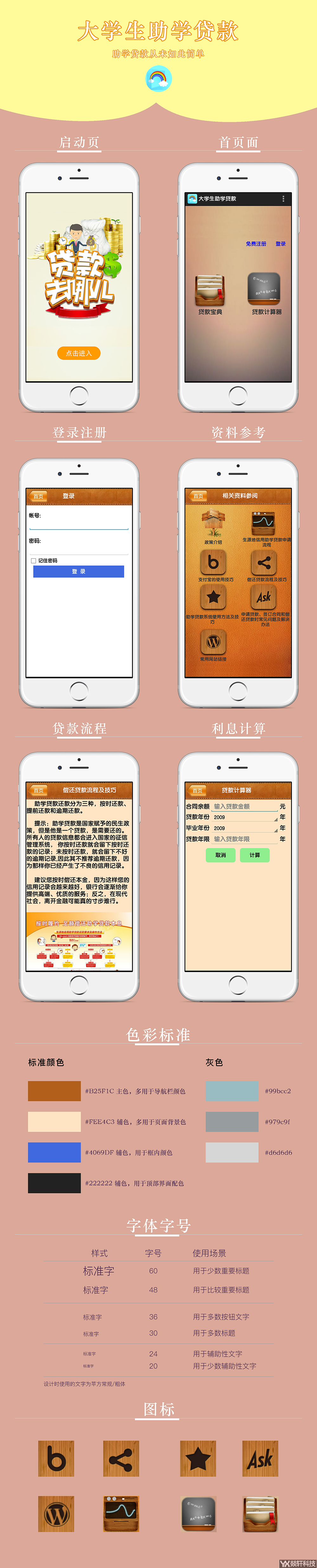 大學生助學貸款app